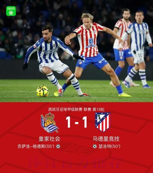 皇家社会1-1马竞，瑟洛特破门，格德斯建功