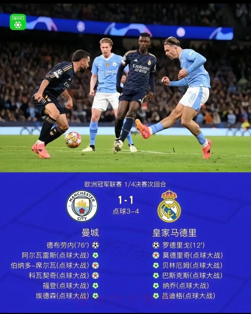 皇马连续4个赛季进欧冠4强 近14赛季12次进半决赛